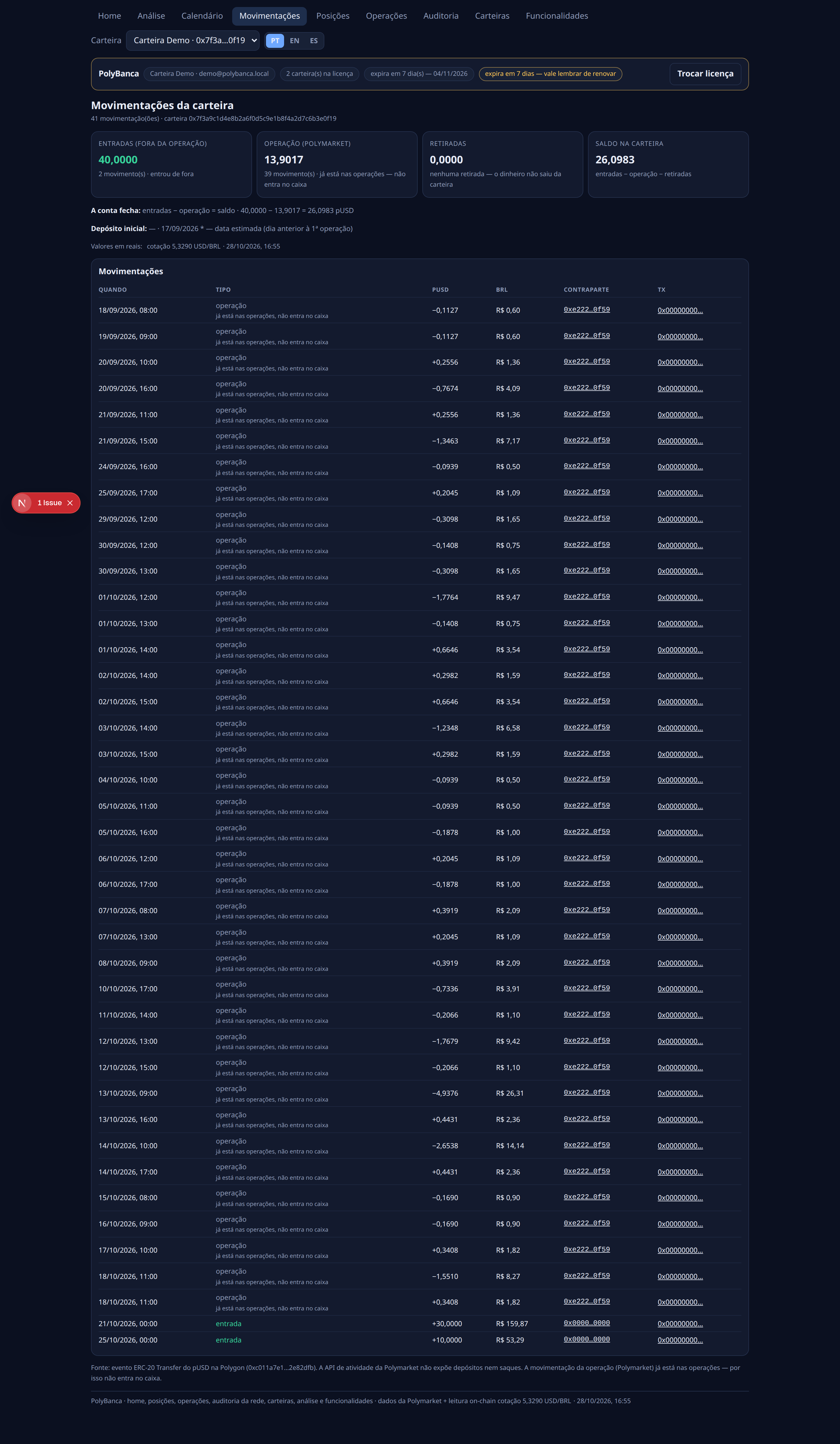 Movements: 2 deposits, the operations, 0 withdrawals and the account that closes.